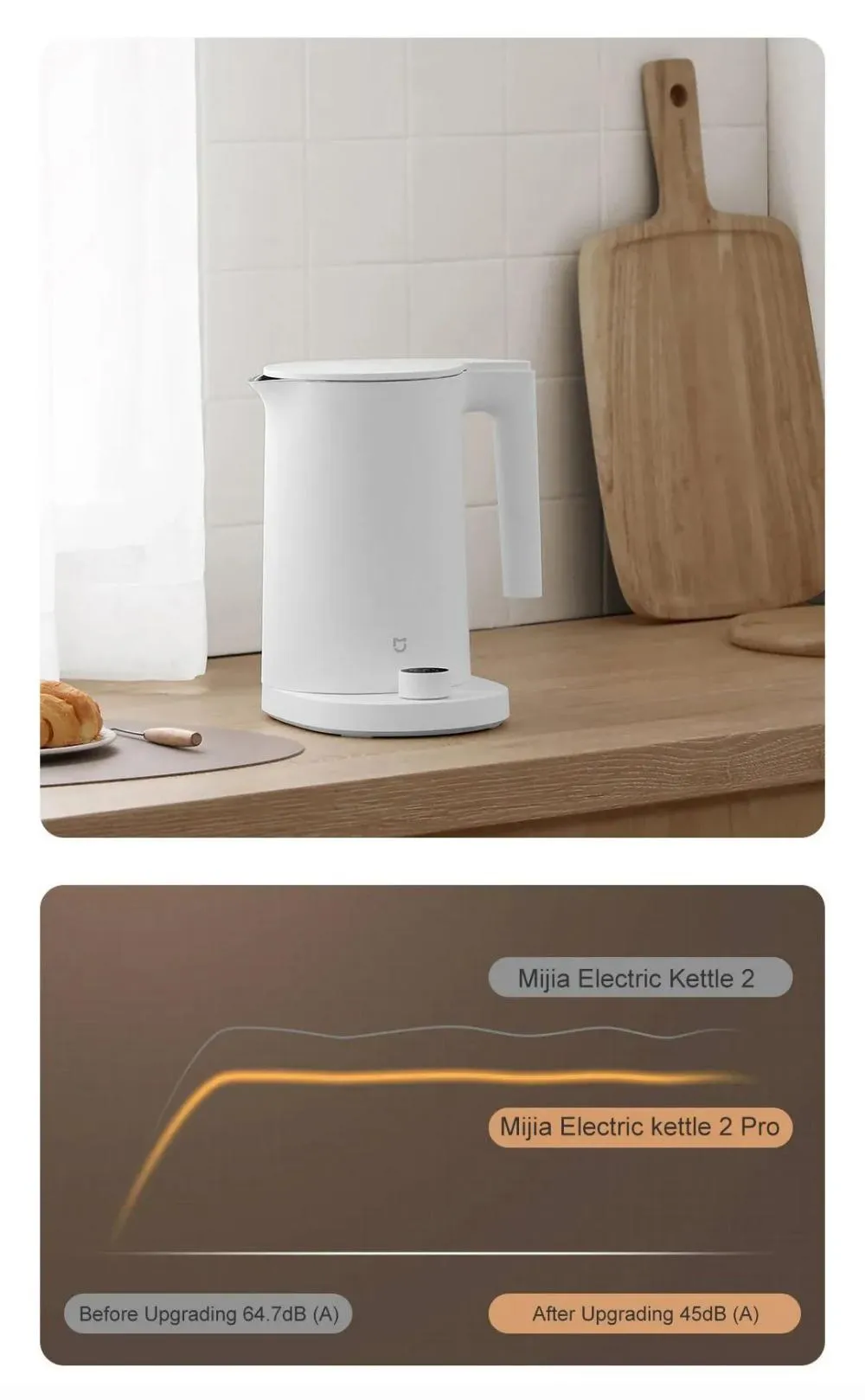 Xiaomi Mijia Thermostatic Electric Kettle 2 Pro 1 7l Stainless Steel App Control (4)