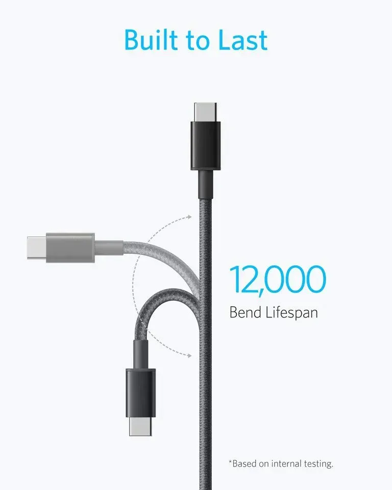 Anker 100w Type C To Type C Nylon Braided Cable 6ft A8757 (5)
