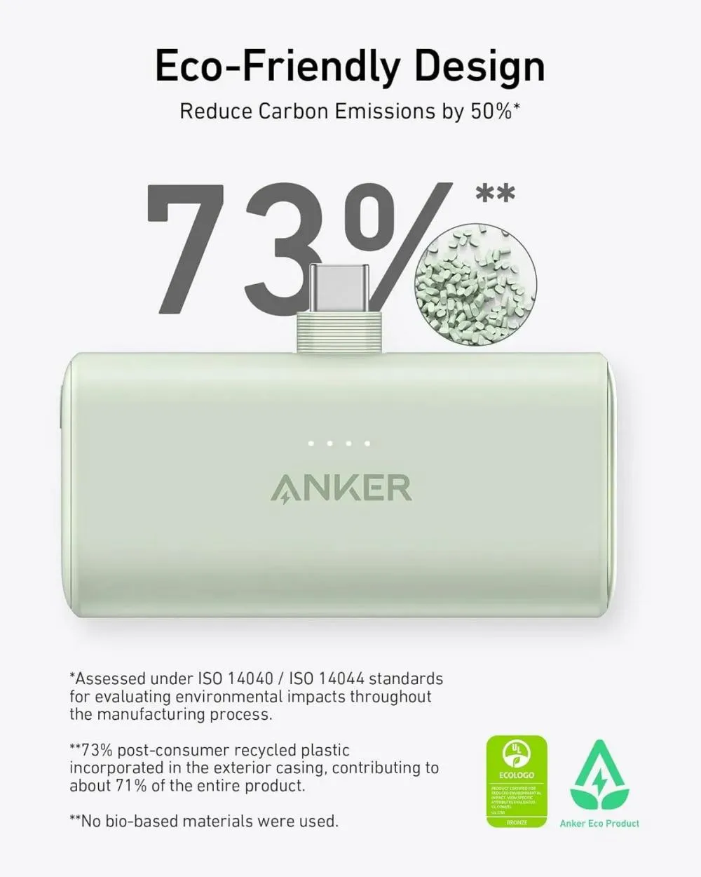Anker Nano Power Bank 5000mah 22 5w Built In Usb C Connector A1653 (11)