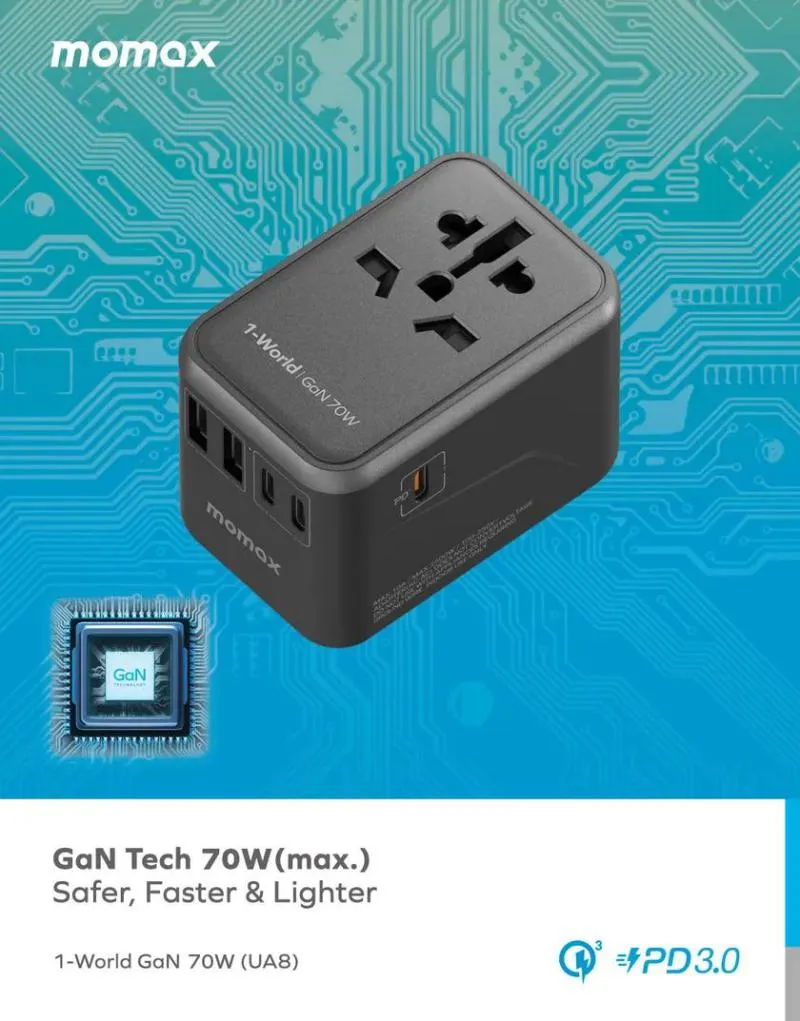 Momax 1 World 70w Gan 5 Ports Universal Travel Charger Ua8a (6)