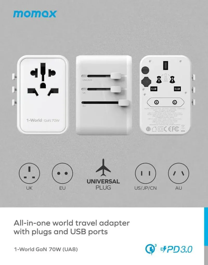 Momax 1 World 70w Gan 5 Ports Universal Travel Charger Ua8a (8)