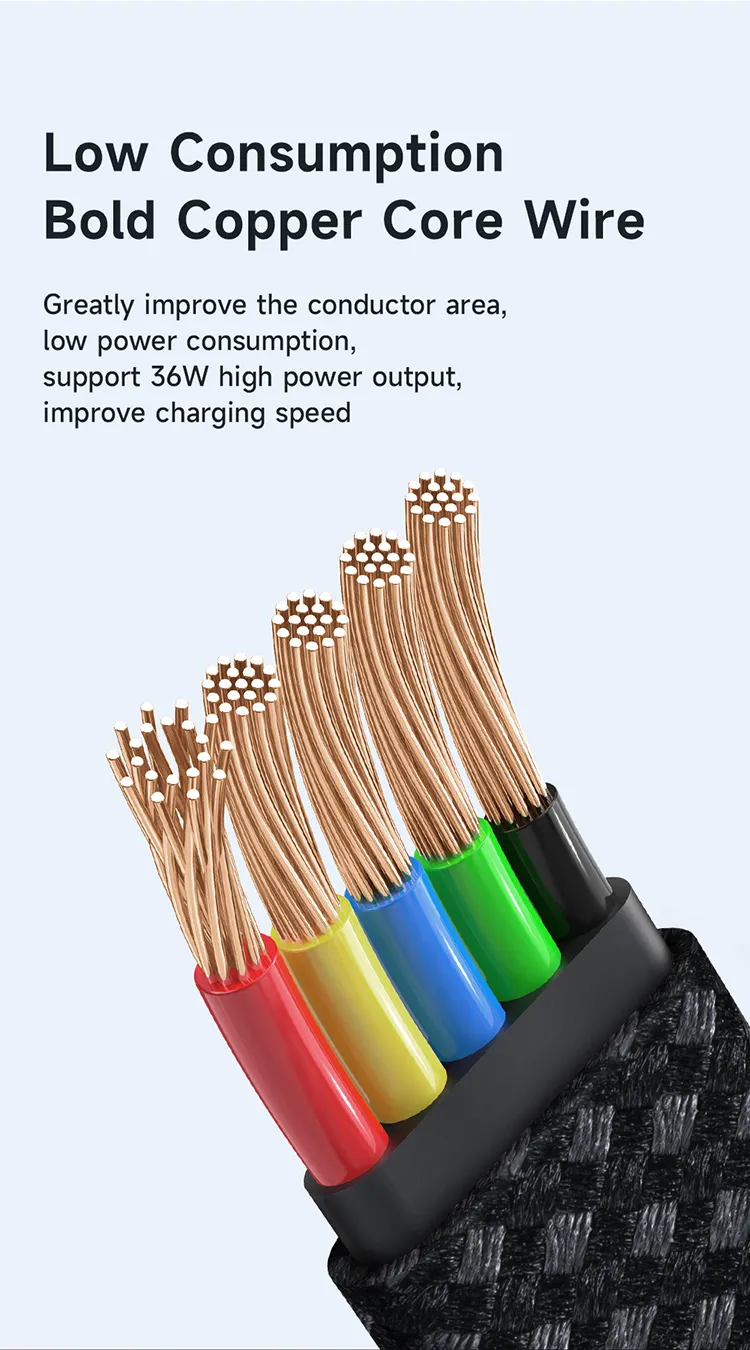 Mcdodo Ca 336 Zebra Series 65w Type C To Type C 90 Degree Data Cable 1 2m (6)