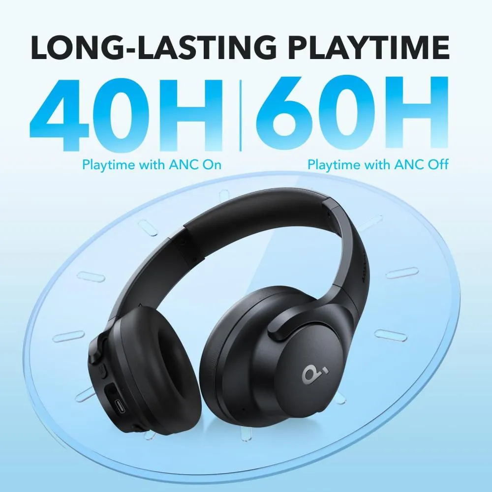 Anker Soundcore Q20i Anc Headphone (7)