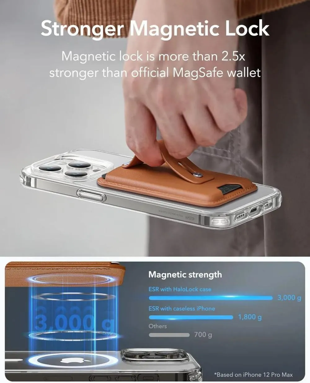 Esr Magnetic Wallet Halolock With Finger Loop Grip (5)
