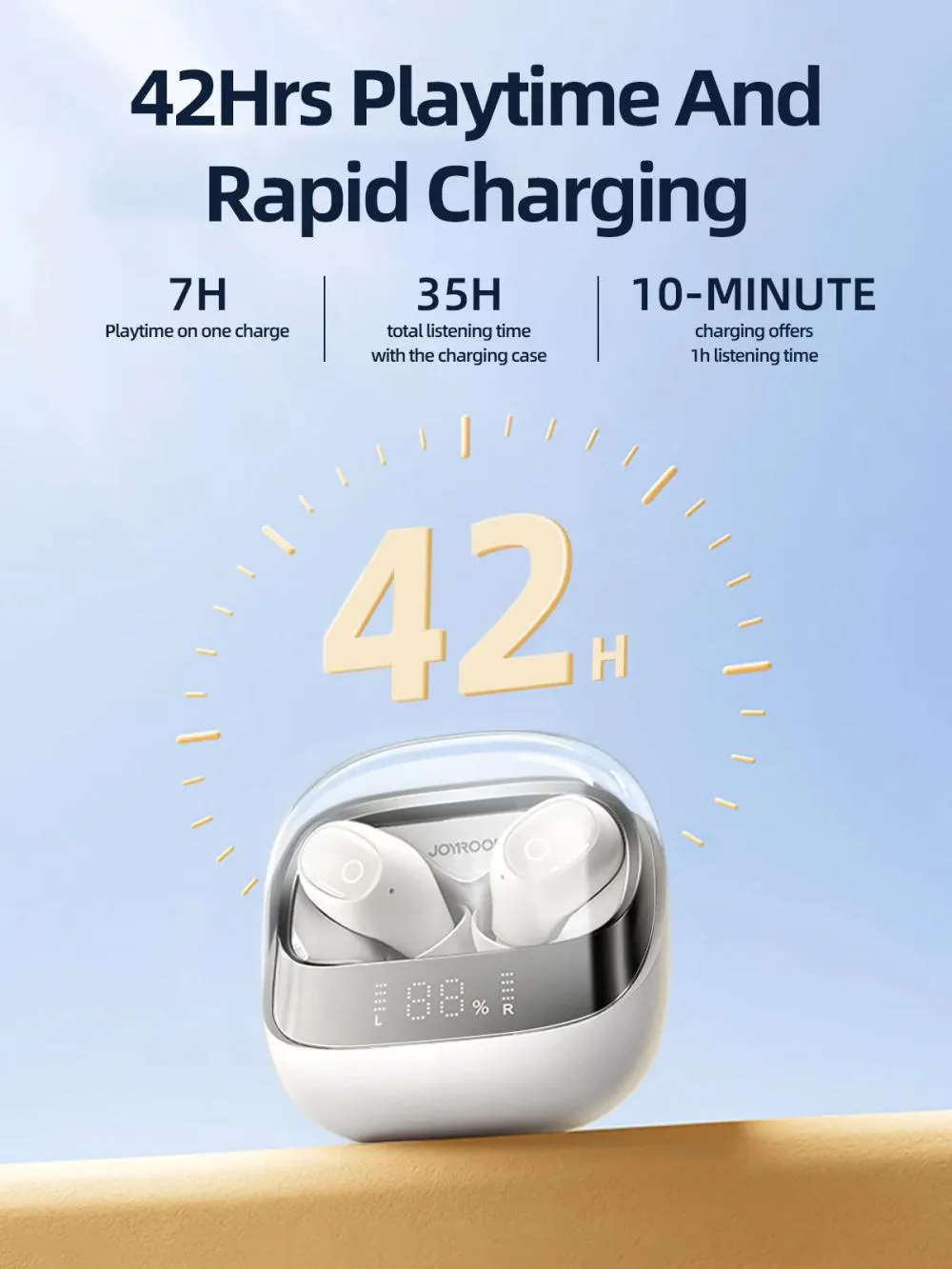 Joyroom Jr Db2 True Wireless Earbuds With Digital Display (4)