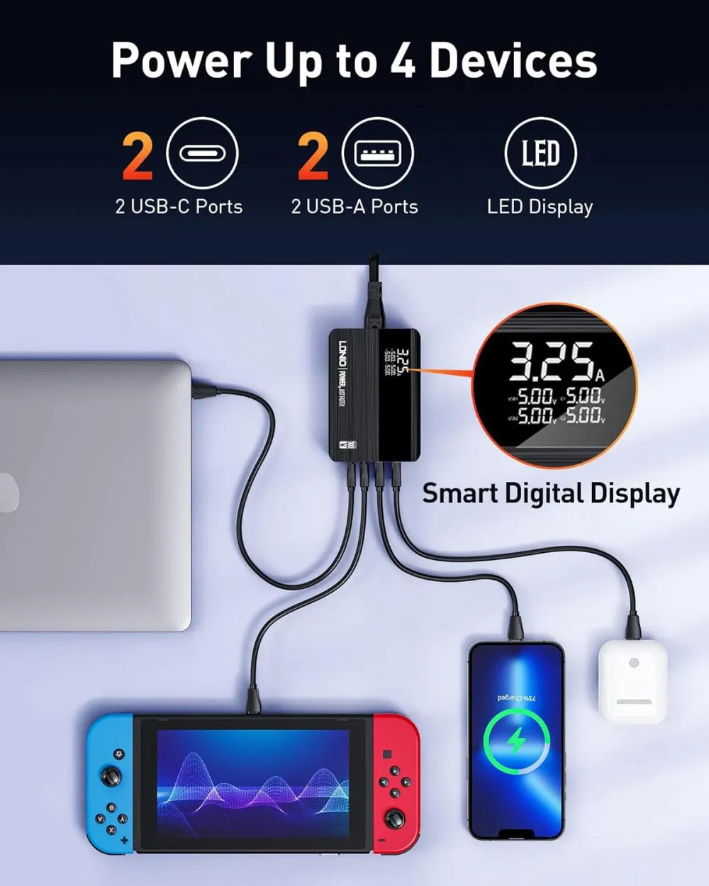 Ldnio 100w Gan Super Fast Desktop Charger (1)