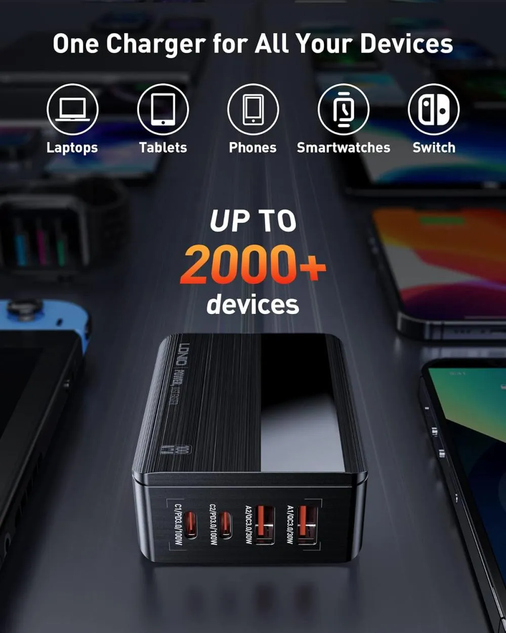 Ldnio 100w Gan Super Fast Desktop Charger (3)