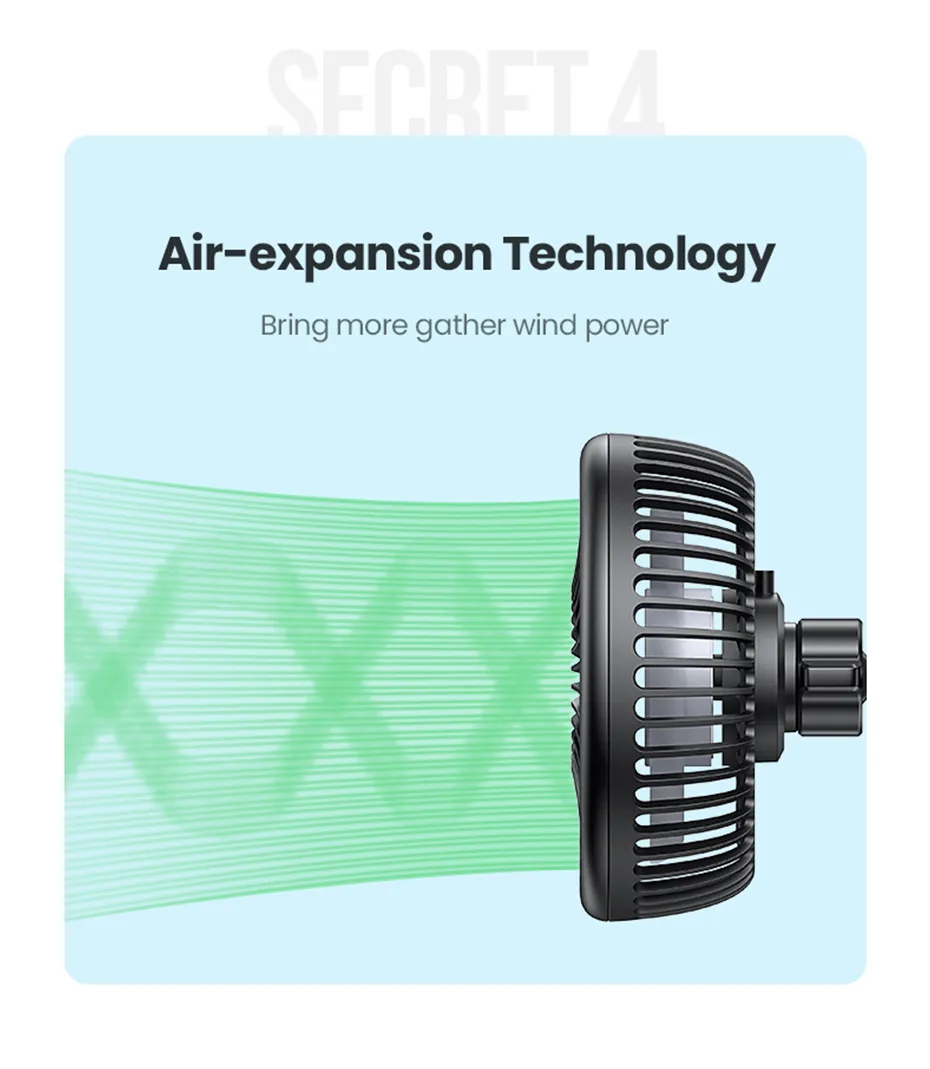 Ugreen 360 Car Fan Usb Fan For Car Vent 3 Speed Adjustable Setting Safe Stable (1)