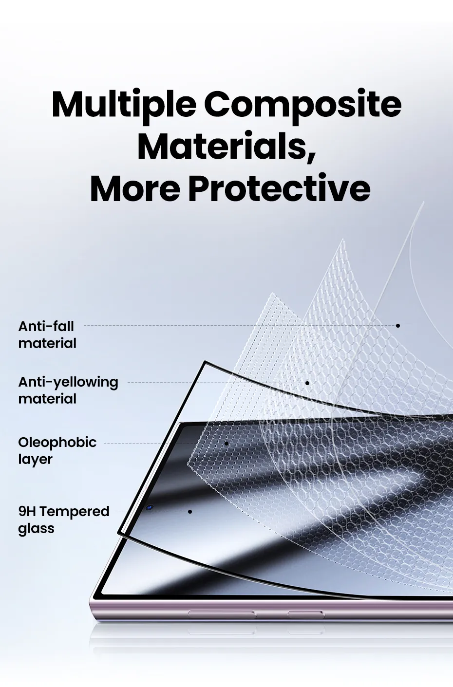 Ugreen Screen Protector Hd Tempered Glass For Samsung Galaxy S24 Ultra (3)