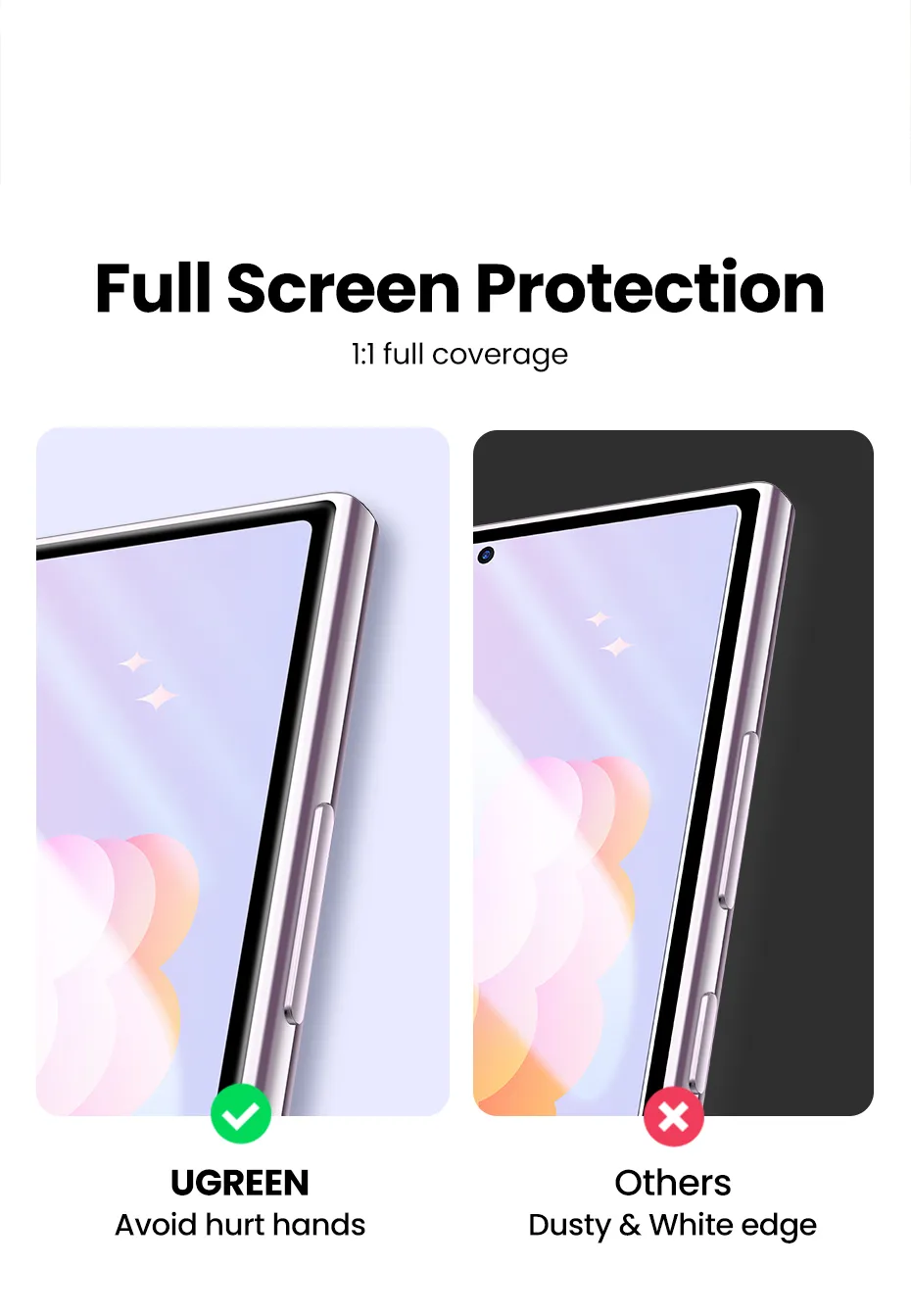 Ugreen Screen Protector Hd Tempered Glass For Samsung Galaxy S24 Ultra (4)