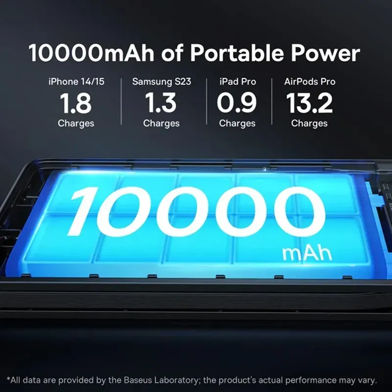 Baseus Airpow Lite 22 5w 10000mah Power Bank Dual Cable Version (4)