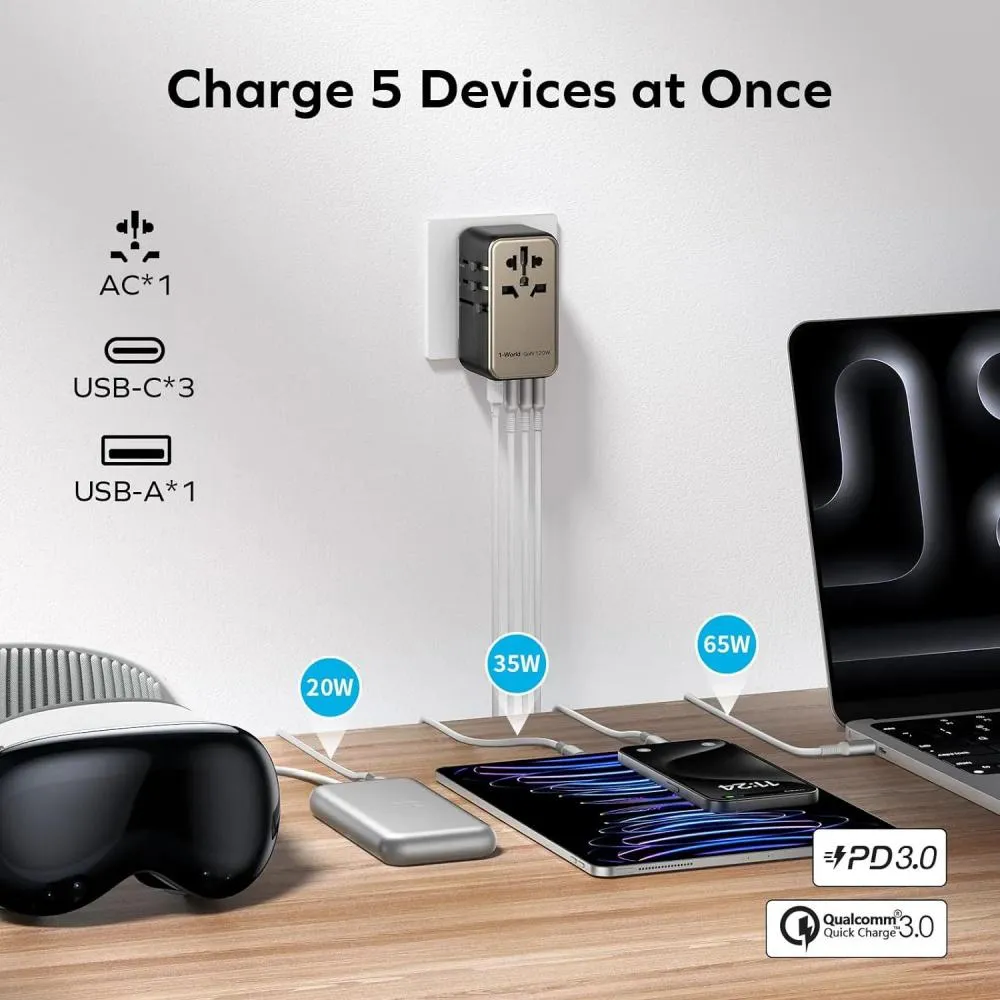 Momax 1 World 120w Gan Universal 4 Ports Travel Charger With 100w Usb C To ( (4)
