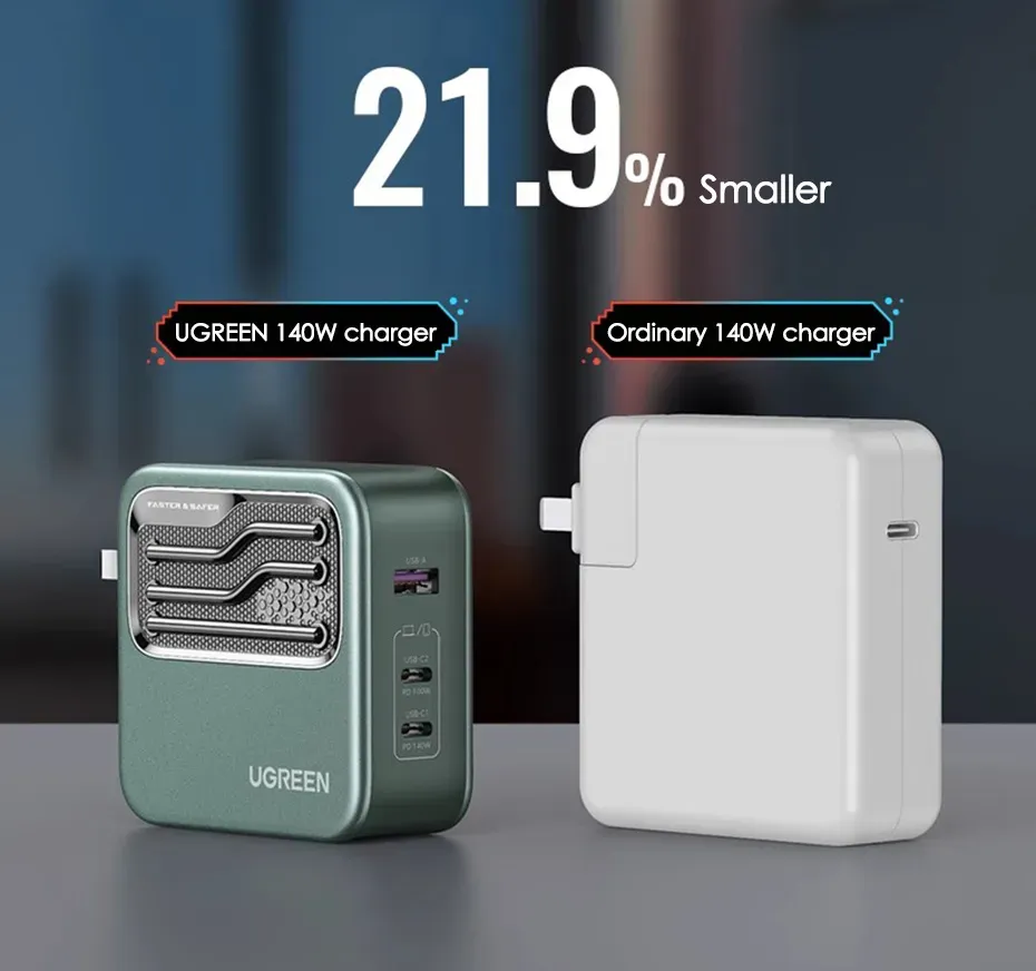 Ugreen Cd289 140w Gan 2c1a Fast Charger With 1 5m Cable (6)