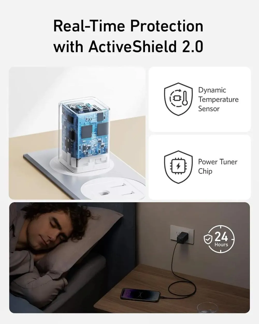 Anker 523 Nano 3 47w 2 Port Foldable Usb C Gan Fast Charger (4)