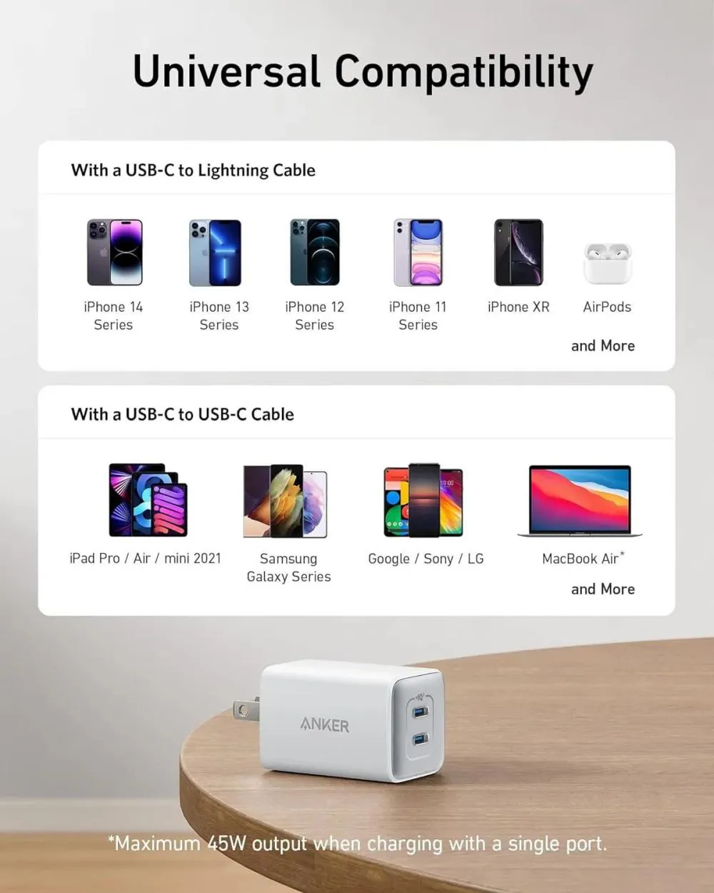 Anker 523 Nano 3 47w 2 Port Foldable Usb C Gan Fast Charger (5)