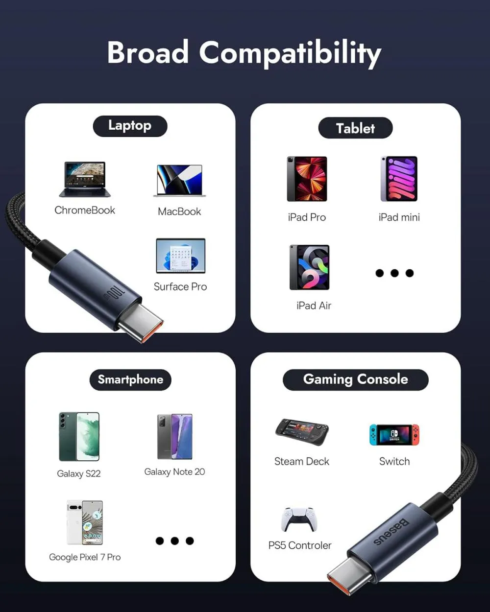 Baseus Minimalist 100w 1 2m Type C To Type C Fast Charging Data Cable (5)
