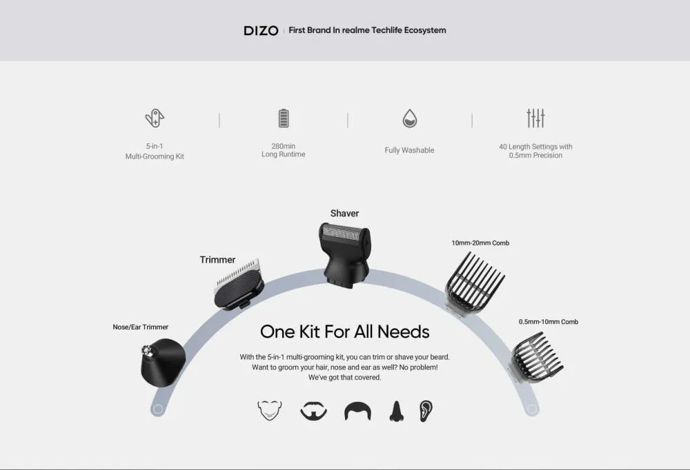 Realme Dizo Trimmer Kit Pro Trimmer (5)