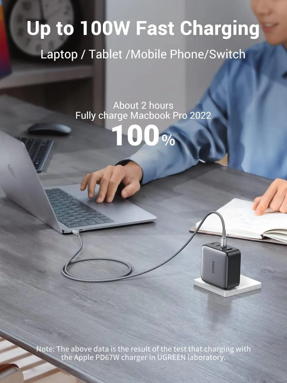 Ugreen Usb C To Usb C 100w Pd Fast Charging Silicone And Nylon Braided Cable (6)