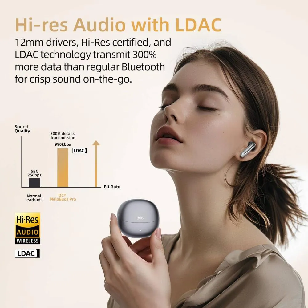 Qcy Ht08 Melobuds Pro Anc Ldac Earbuds (4)