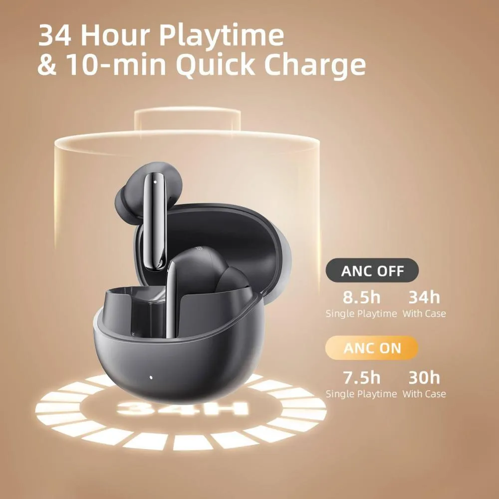 Qcy Ht08 Melobuds Pro Anc Ldac Earbuds (5)