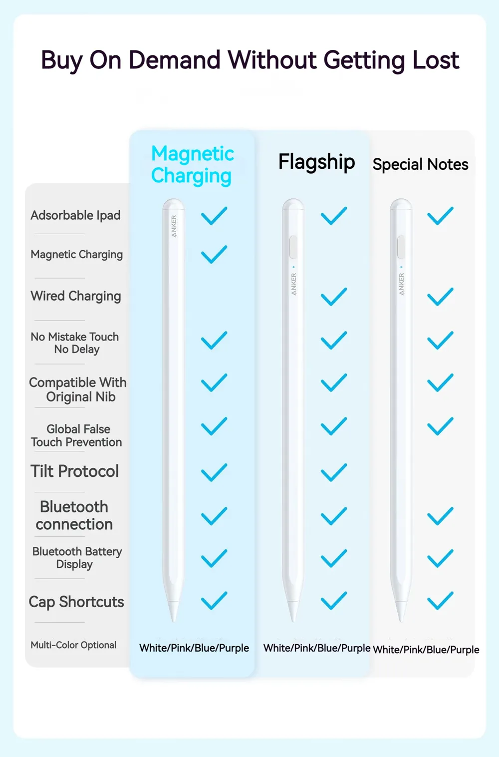 Anker Pencil Pro A7166 Capacitive Stylus Pen (2)