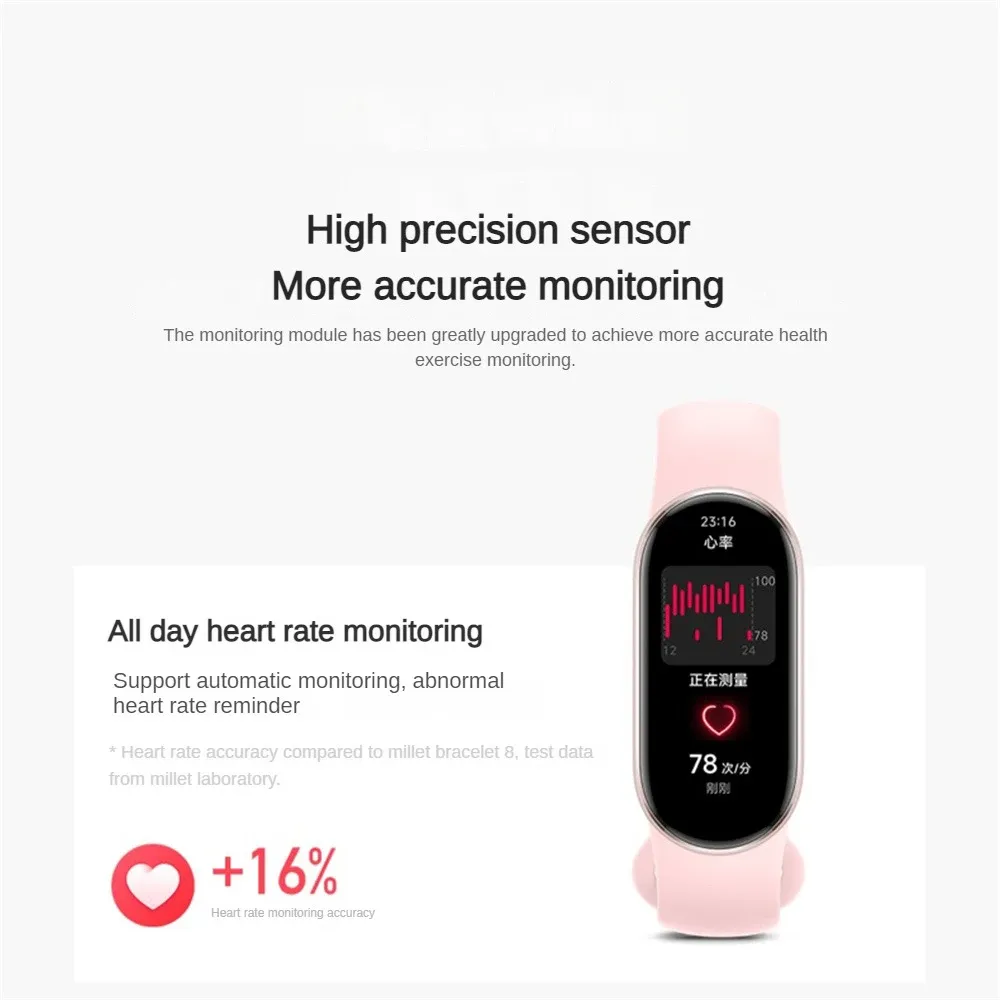Xiaomi Smart Band 9 Amoled Display 1 62 2024 (9)