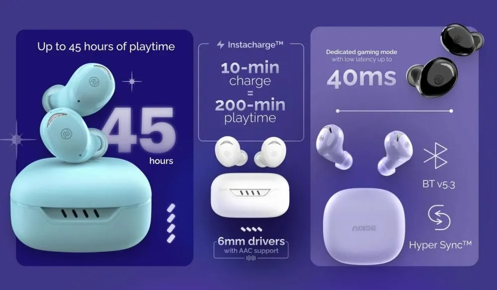 Noise Buds Trance Truly Wireless Earbuds (2)