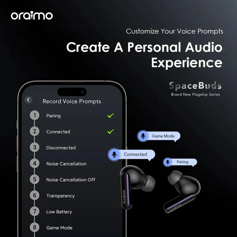 Oraimo Spacebuds Hybrid Anc True Wireless Earbuds Otw 630 (5)