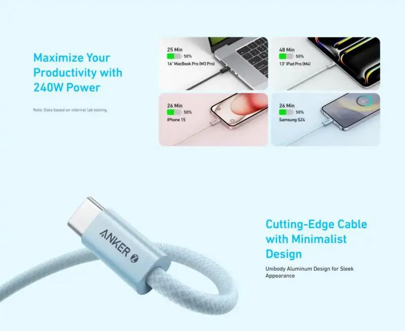 Anker Zolo 240w Usb C To Usb C Cable For Iphone 16 Seriesmacbook (4)
