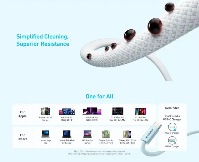 Anker Zolo 240w Usb C To Usb C Cable For Iphone 16 Seriesmacbook (5)