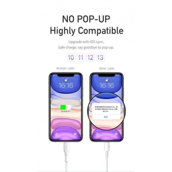 Mcdodo Ca 7270 Usb A To Lightning Cable 3a 1 2m White (4)