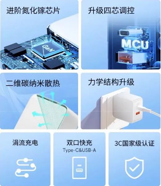 Qcy Gn203gb 65w Dual Port Gan Charger (1)