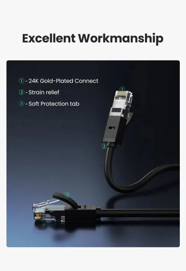 Ugreen Ne102 20169 Cat 6 U Utp Lan Cable (6)