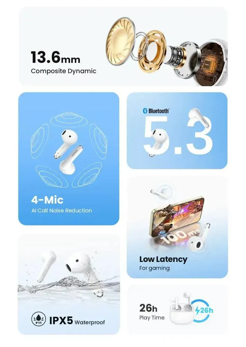 Ugreen Ws201 Hitune H5 True Wireless Earbuds 15612 (3)