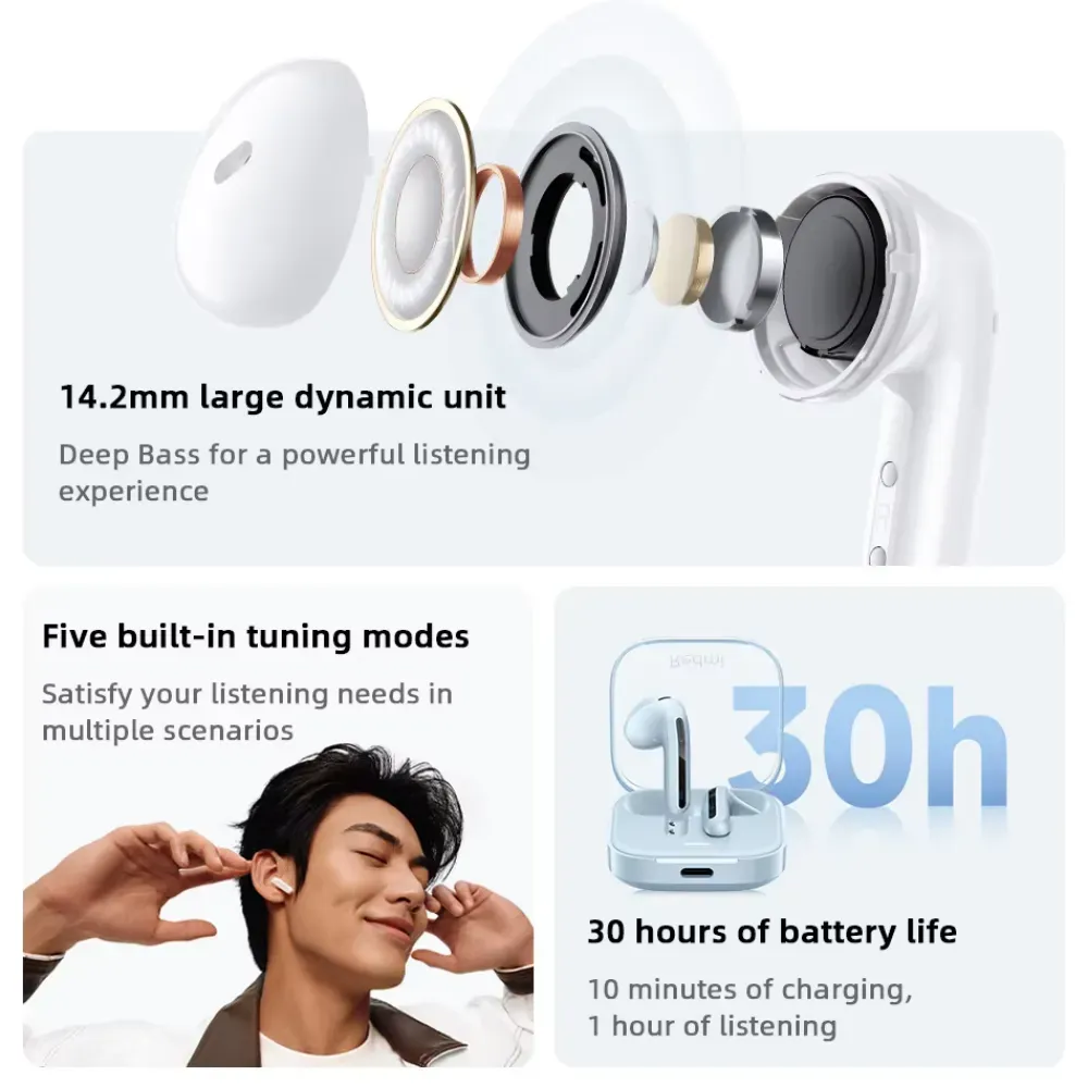 Xiaomi Redmi Buds 6 Active Tws Bluetooth Earphone (3)