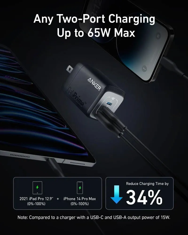 Anker Prime 67w Gan Wall Charger 3 Ports (3)