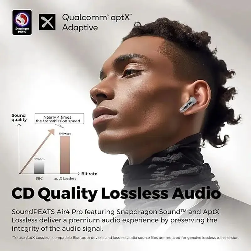 Soundpeats Air4 Pro Adaptive Hybrid Active Noise Cancelling Earbuds Transparent Edition (5)