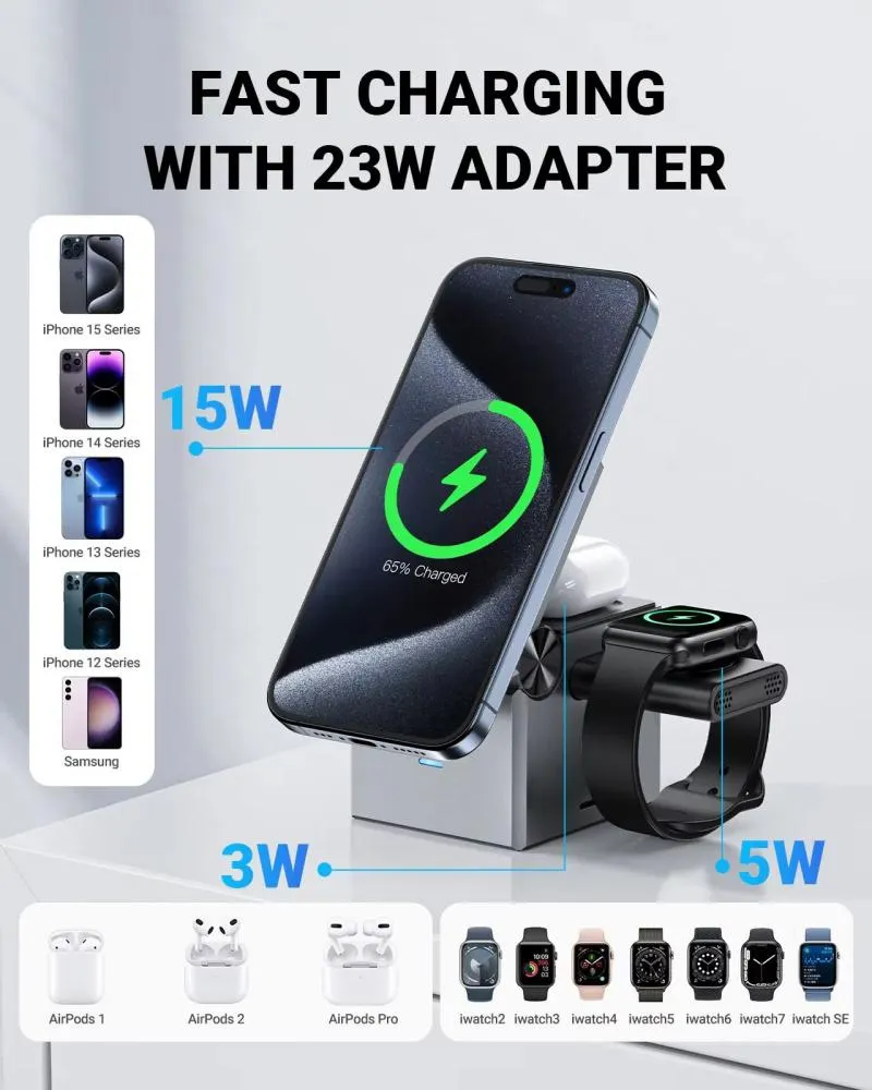 Acefast E18 Rubiks Cube 3 In 1 Wireless Charger (3)