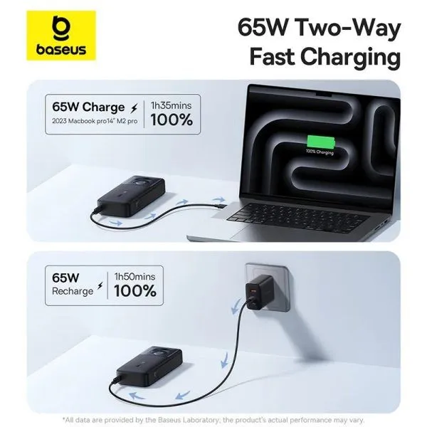 Baseus Free2pull 20000mah 65w Power Bank With Built In Retractable Type C Cable (2)