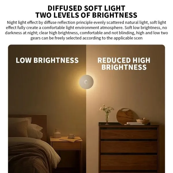 Xiaomi Mijia Night Light 3 (2)
