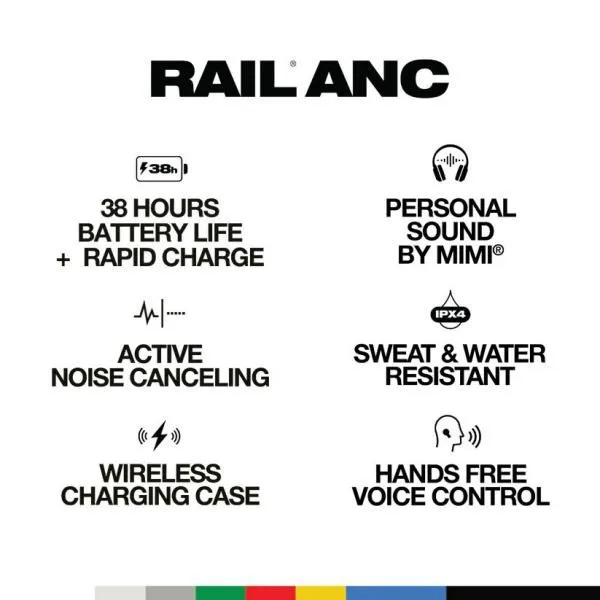 Skullcandy Rail Anc In Ear Noise Cancelling Wireless Earbuds (1)
