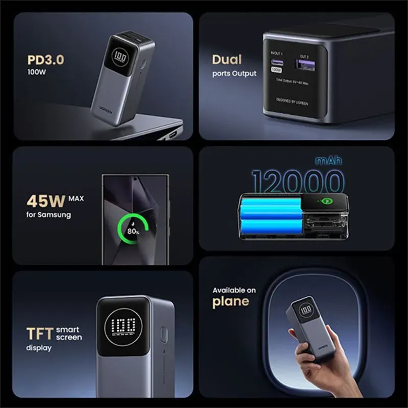 Ugreen Pb724 Nexode 12000mah 100w Power Bank With Smart Digital Display 35526b (3)