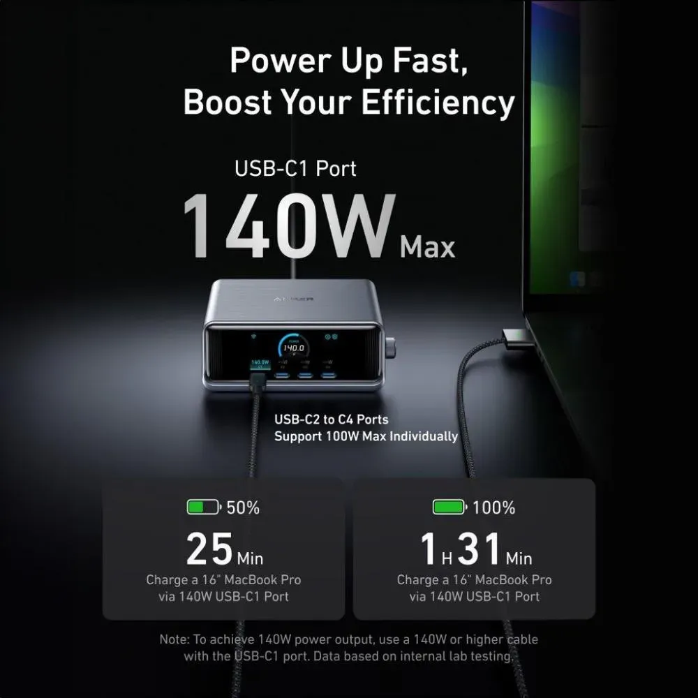 Anker Prime 250w Gan Usb C Charging Station Ultra Fast 6 Port With Lcd Display Smart C (1)
