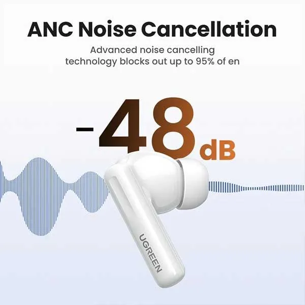 Ugreen Ws200 Hitune T6 Anc True Wireless Earbuds 15158 (1)