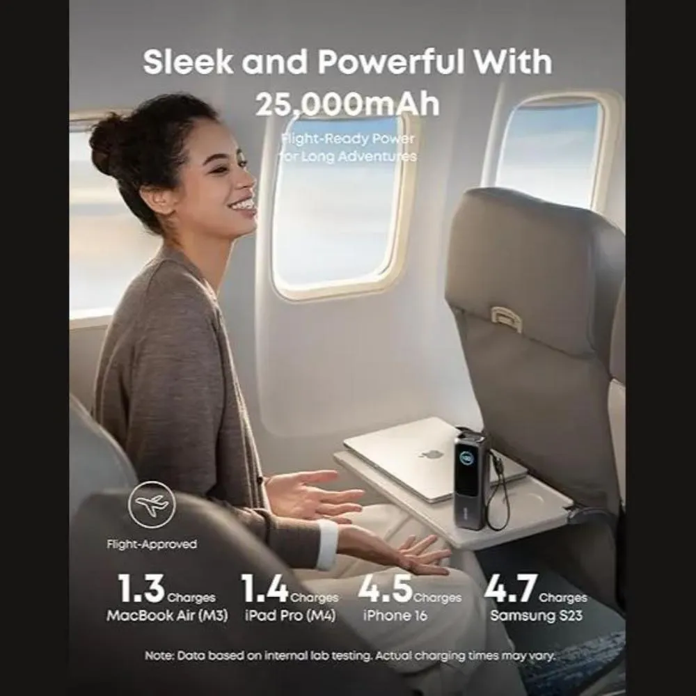 Anker Laptop Power Bank 25k Mah 165w Built In And Retractable Cables With Smart Display A169 ( (4)
