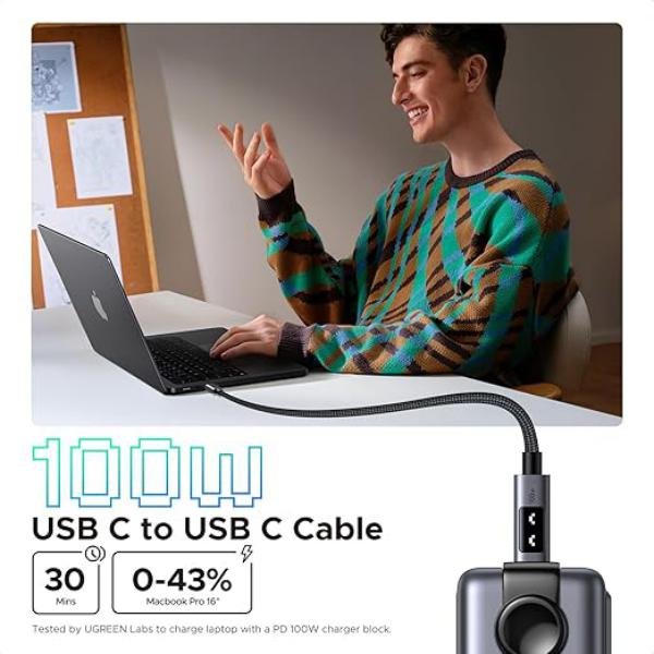 Ugreen Uno 100w Us