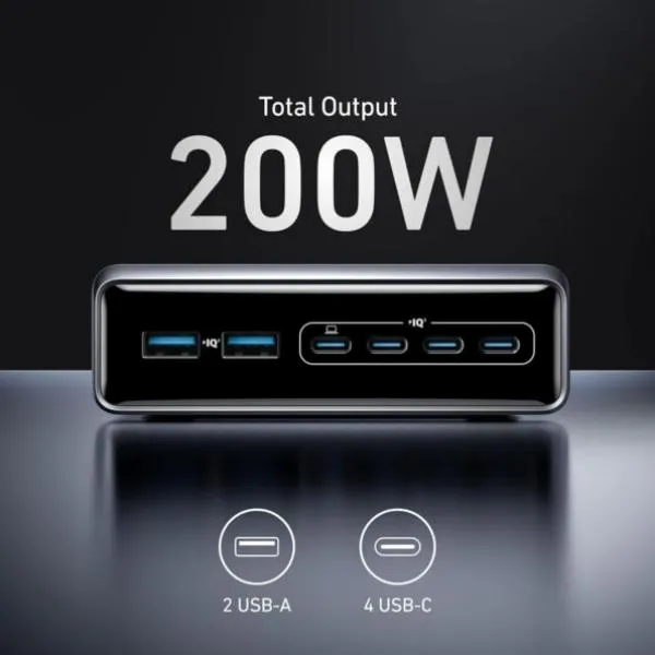 Anker Prime 200w 6 Ports Gan Usb C Pd Charging Station A2683 (5)