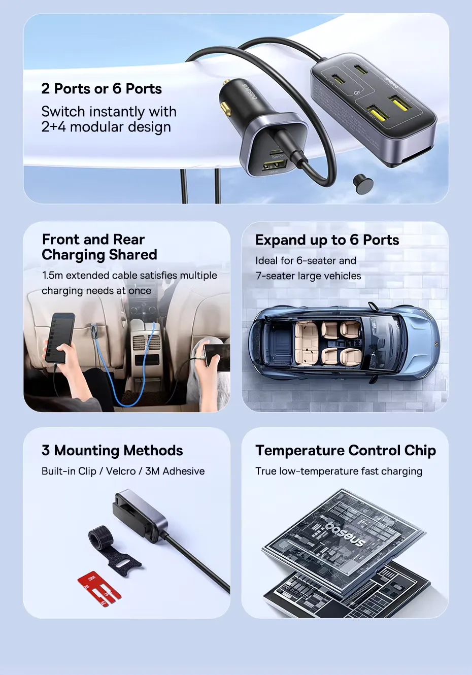 Baseus 110w Car Charger Backseat Pal L1 3usb 3type C With 1 5m Extension Cable (7)