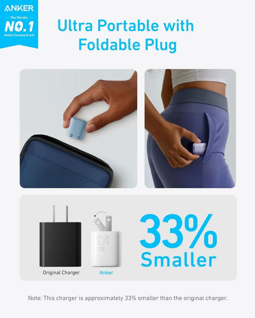 Anker A2656 25w Pd Compact Usb C Charger (3)