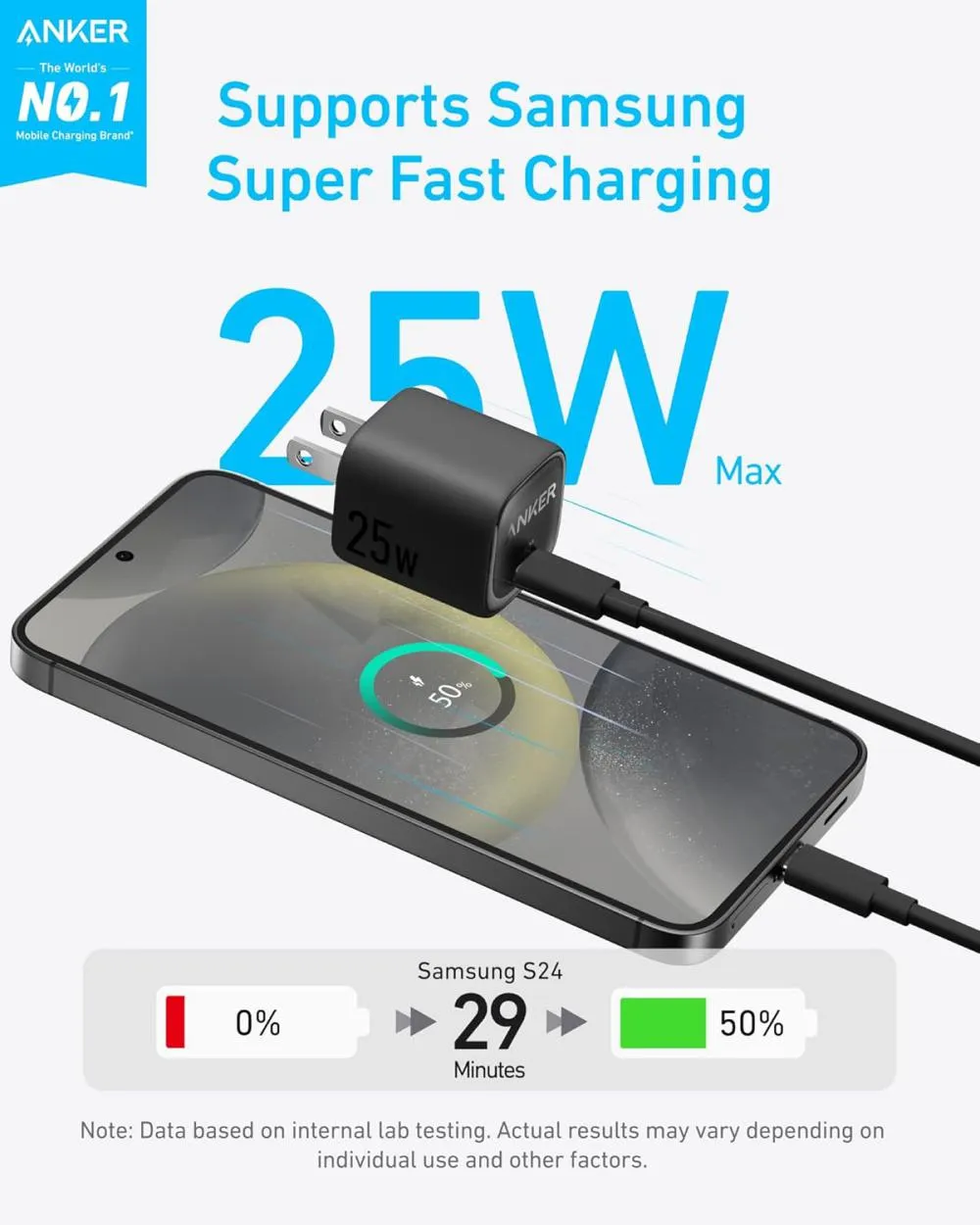 Anker A2656 25w Pd Compact Usb C Charger (4)